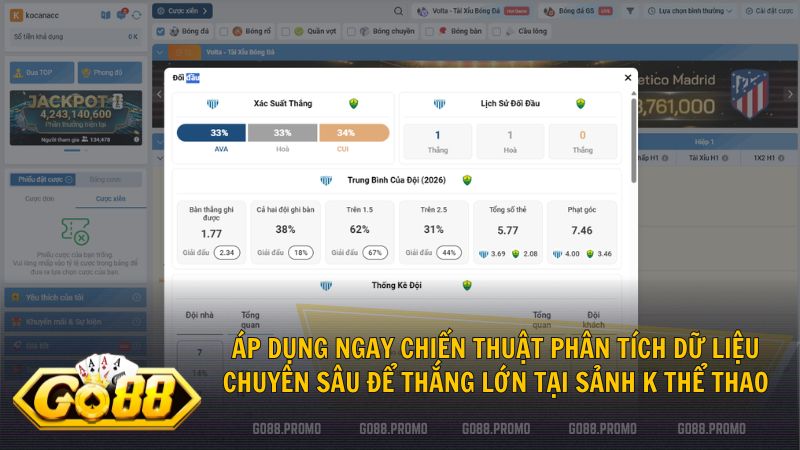 Áp dụng chiến thuật phân tích dữ liệu chuyên sâu để thắng lớn tại sảnh K Thể Thao Go88