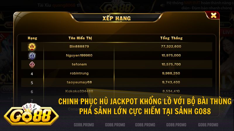 Áp dụng mẹo điều chỉnh mức cược để tối ưu hóa lợi nhuận tại mini poker Go88