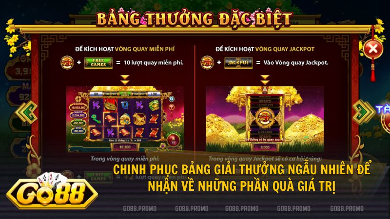 Tính năng Bảng Thưởng Đặc Biệt mang lại những phần quà bất ngờ cho hội viên Go88