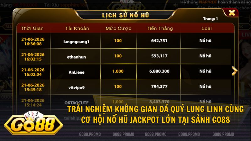 Trải nghiệm không gian đá quý lung linh cùng cơ hội nổ hũ lớn tại Go88