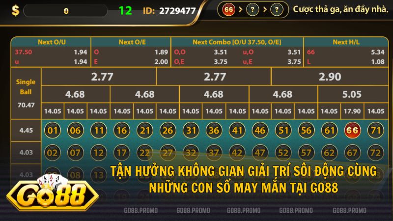 Go88 mang đến sảnh Number Game chuyên nghiệp với kết quả trả về trong tích tắc